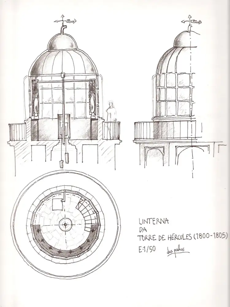 As restauracións