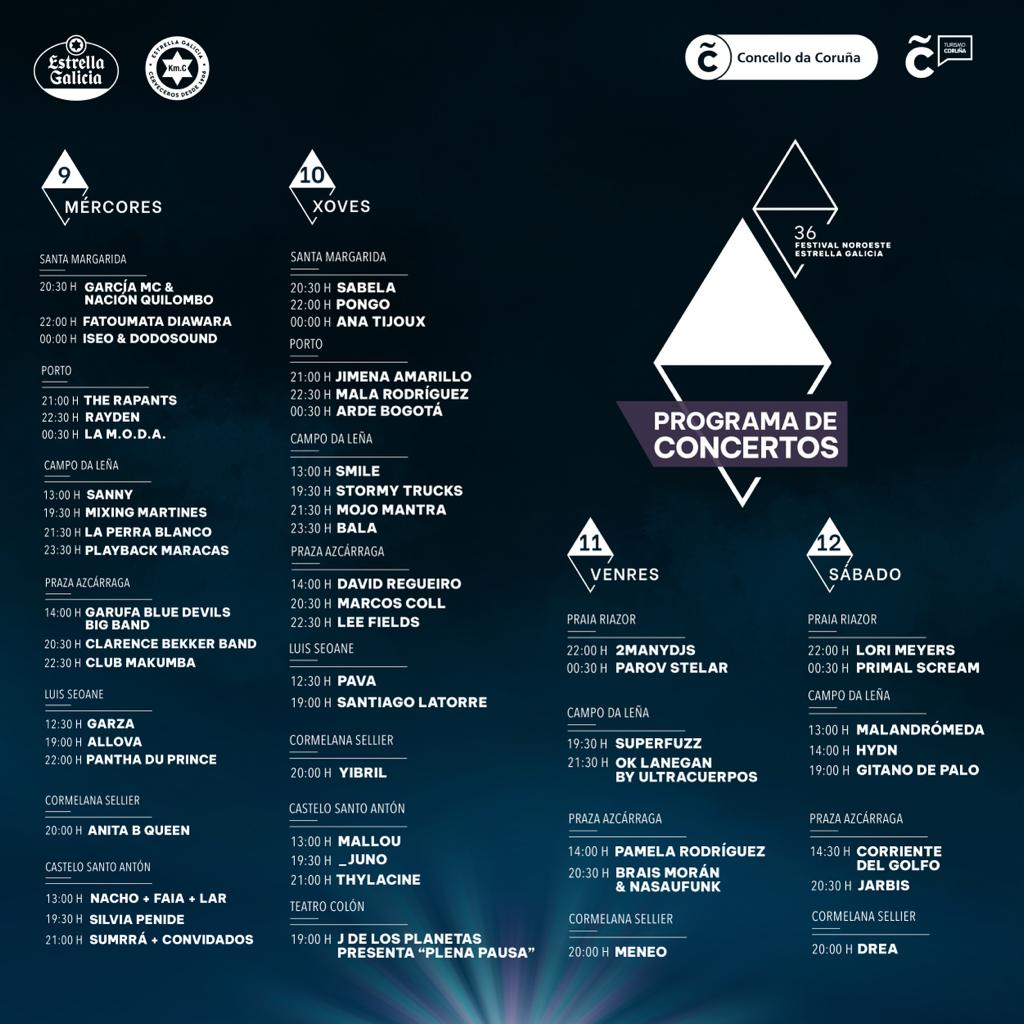 Grupos, escenarios y horarios.